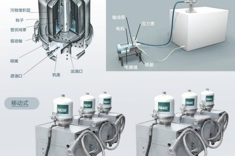 为什么离心式滤油机过滤后会起泡？